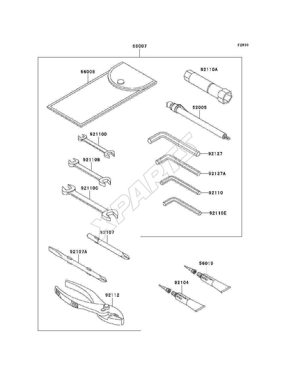 Billede til varegruppe Owners Tools