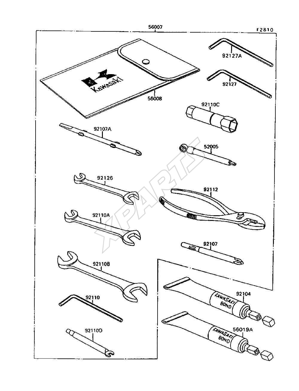 Billede til varegruppe Owners Tools