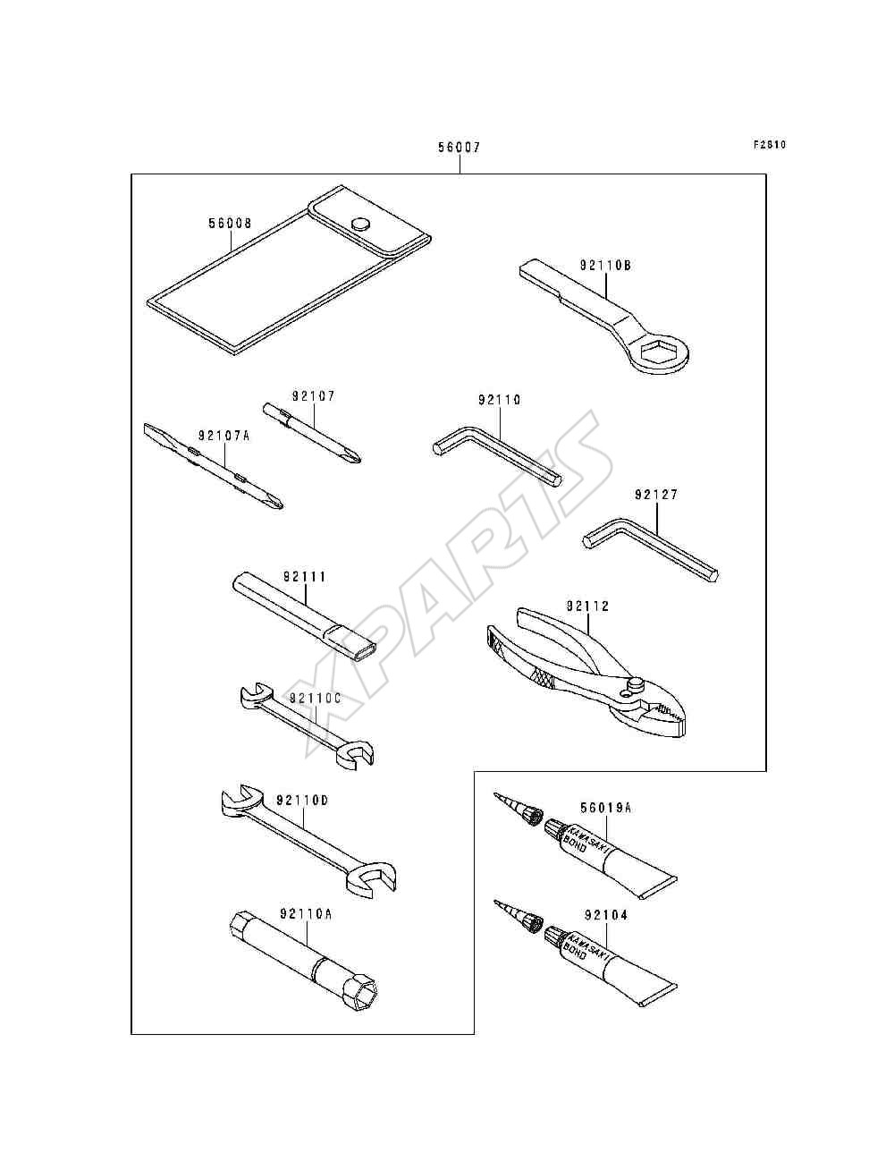 Billede til varegruppe Owners Tools