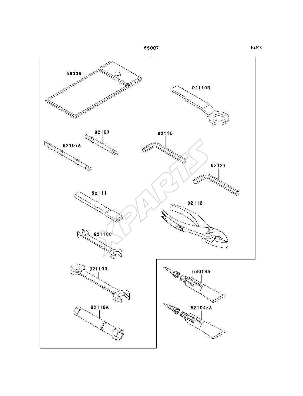 Billede til varegruppe Owners Tools