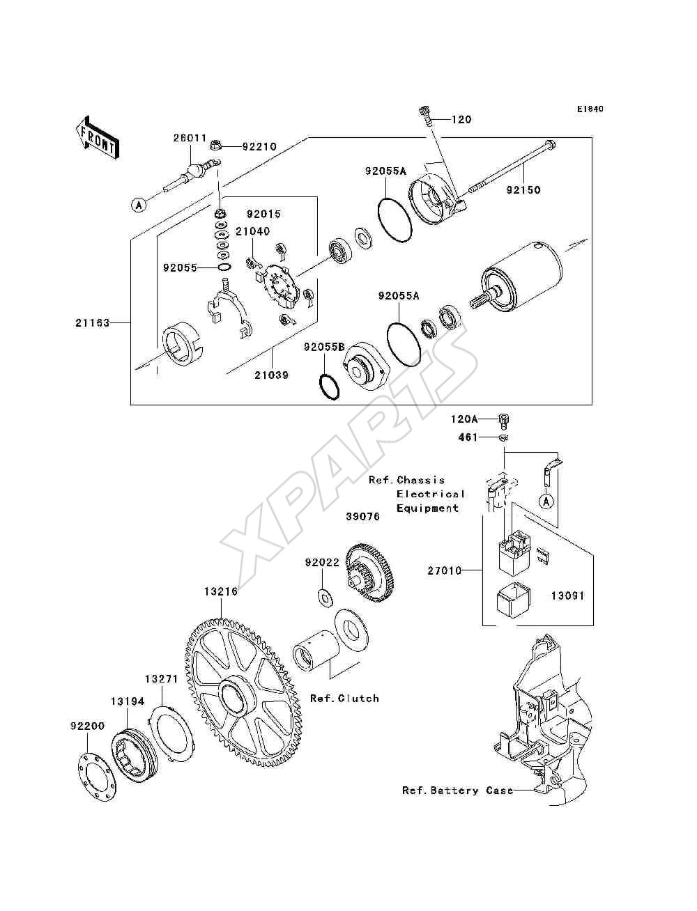 Billede til varegruppe Starter Motor