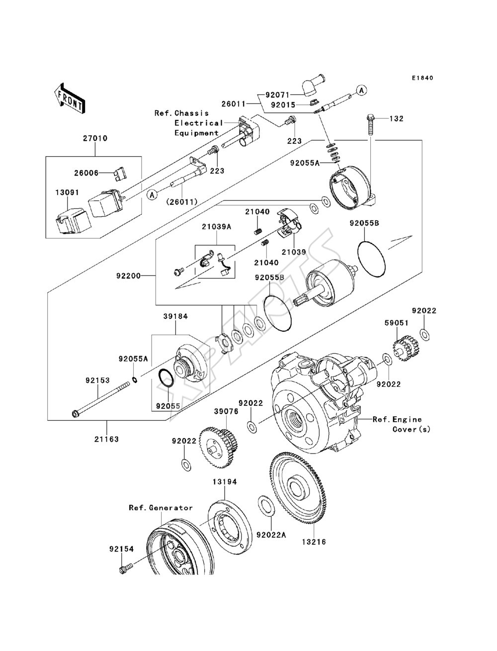 Billede til varegruppe Starter Motor