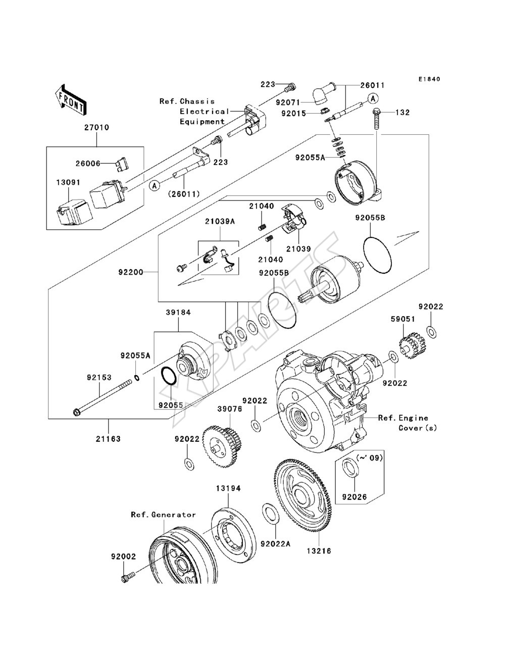 Billede til varegruppe Starter Motor