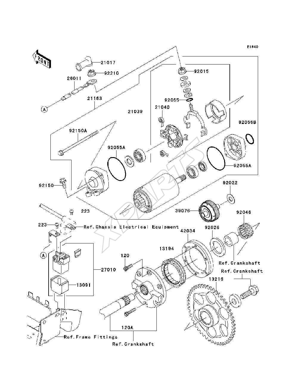 Billede til varegruppe Starter Motor