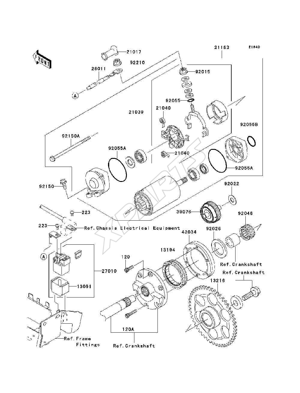 Billede til varegruppe Starter Motor