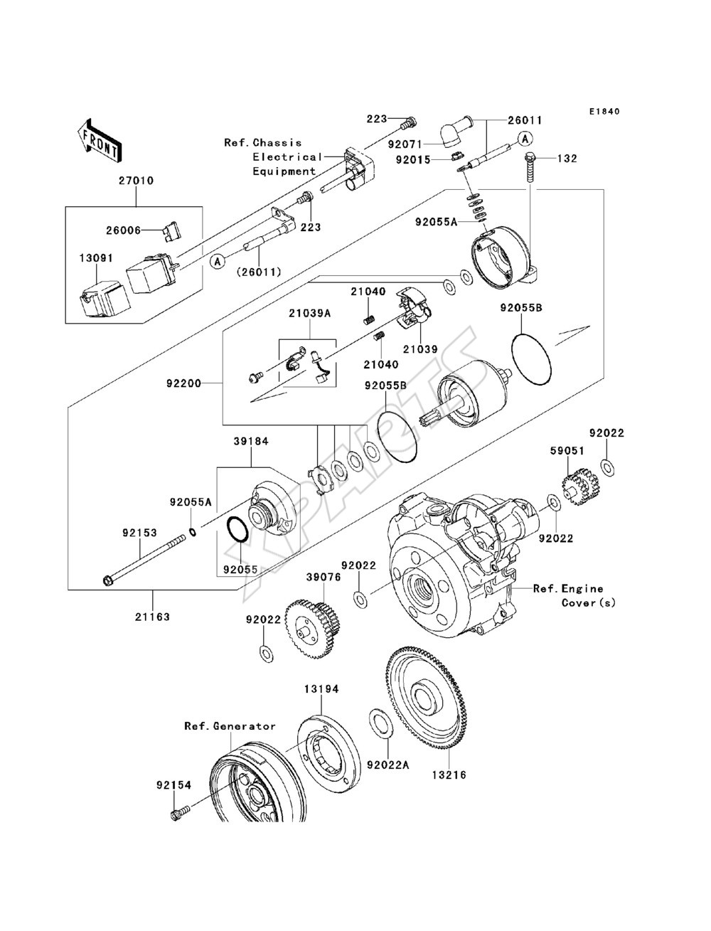 Billede til varegruppe Starter Motor
