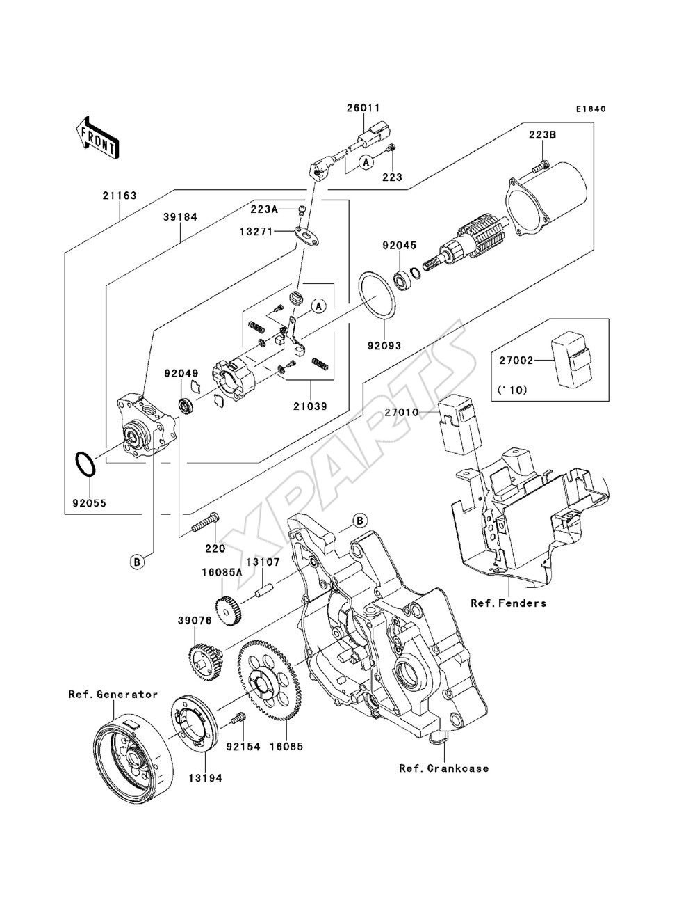Billede til varegruppe Starter Motor
