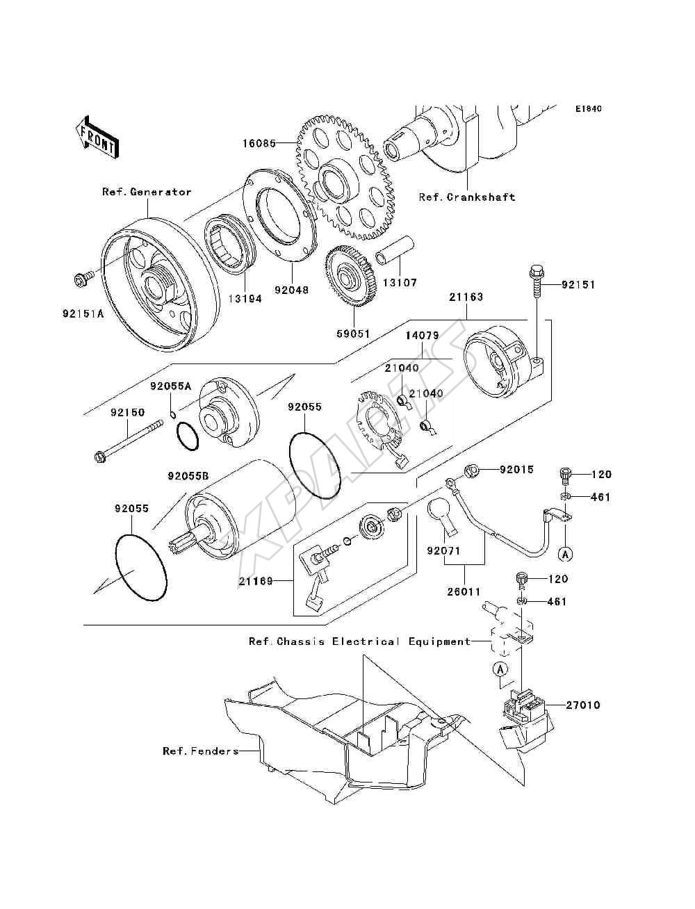 Billede til varegruppe Starter Motor