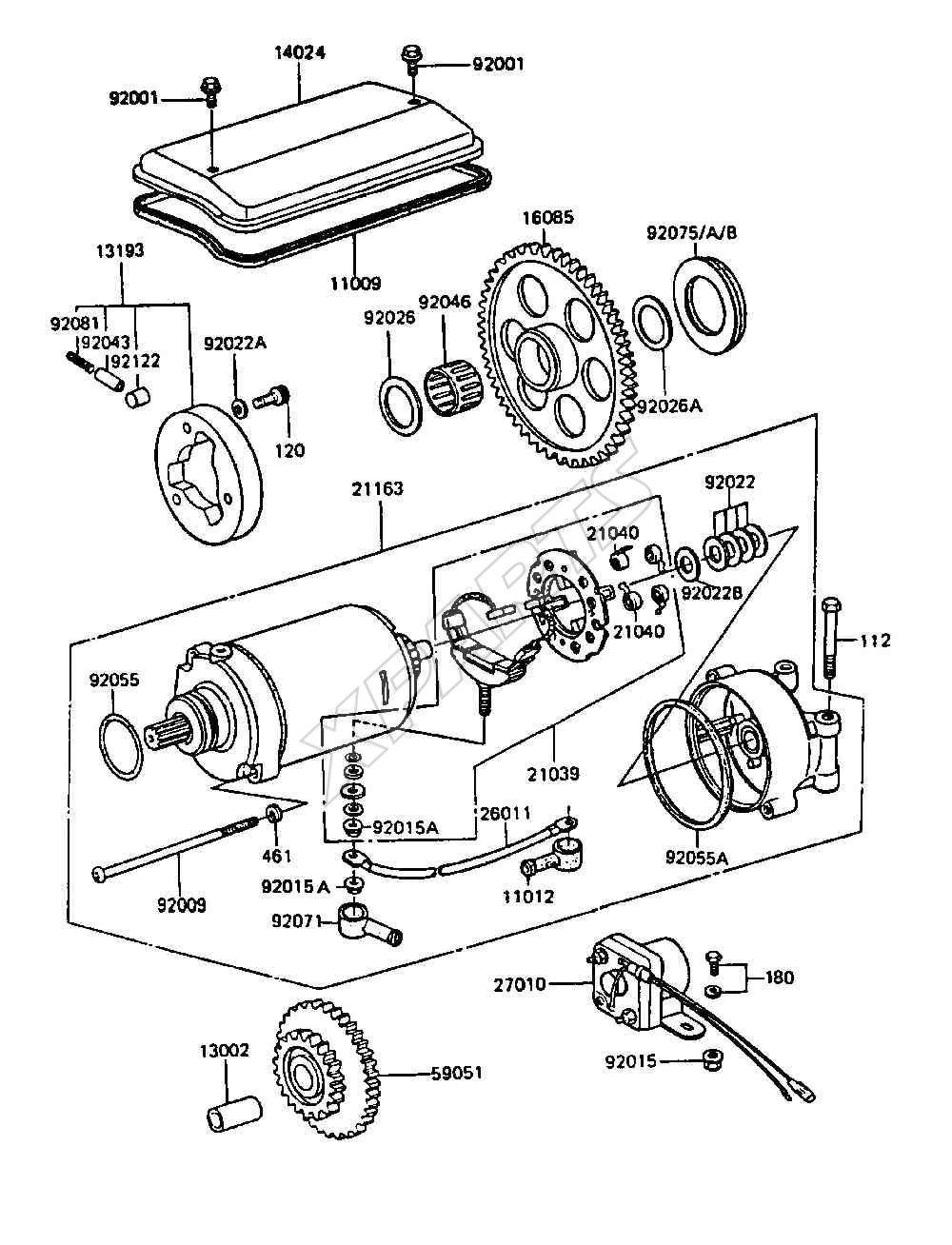 Bild für Kategorie Starter Motor(KZ1000-P6 / P7 / P8)