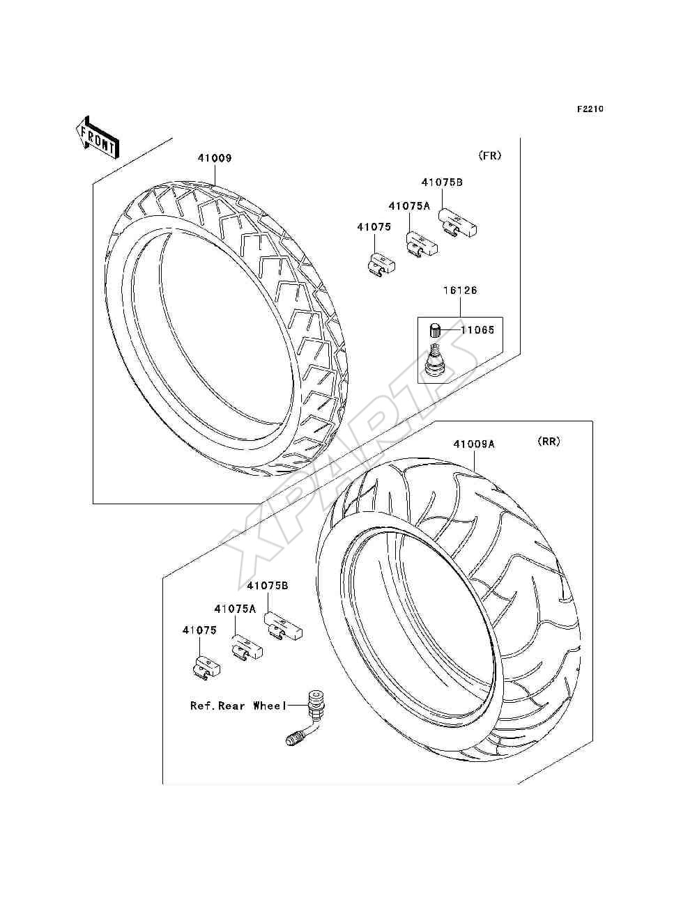 Billede til varegruppe Tires