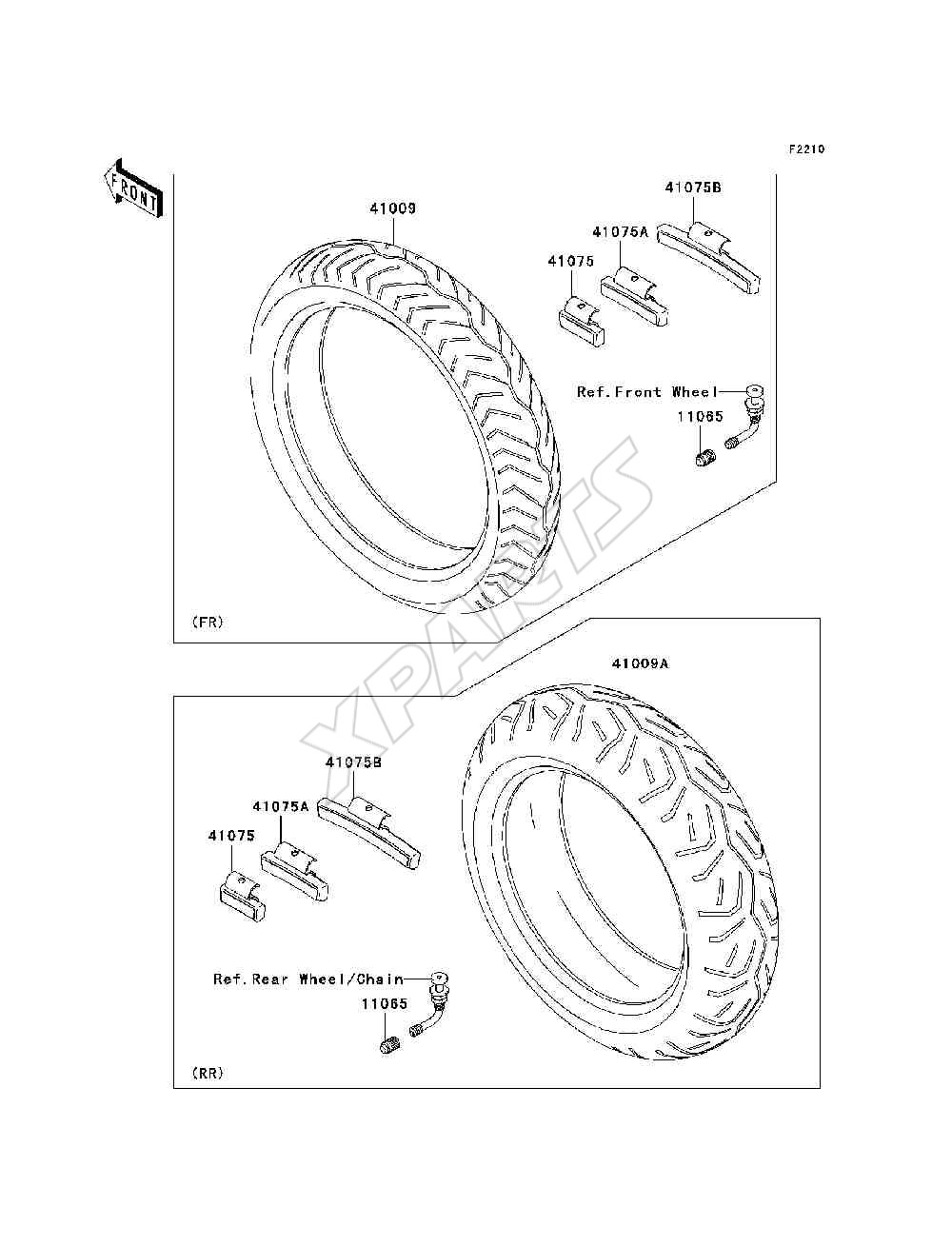 Billede til varegruppe Tires