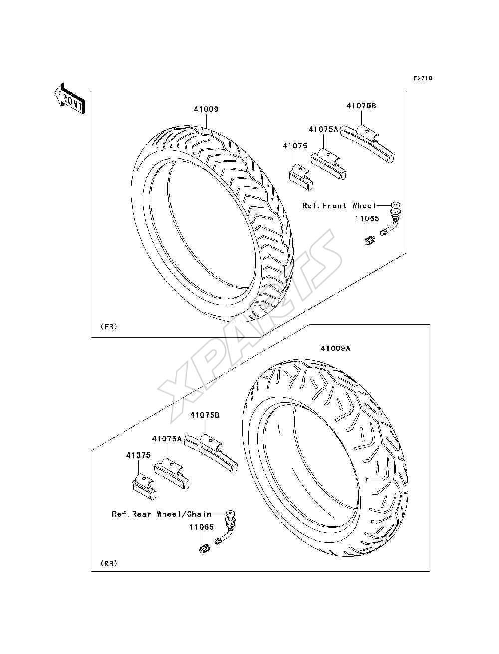 Billede til varegruppe Tires