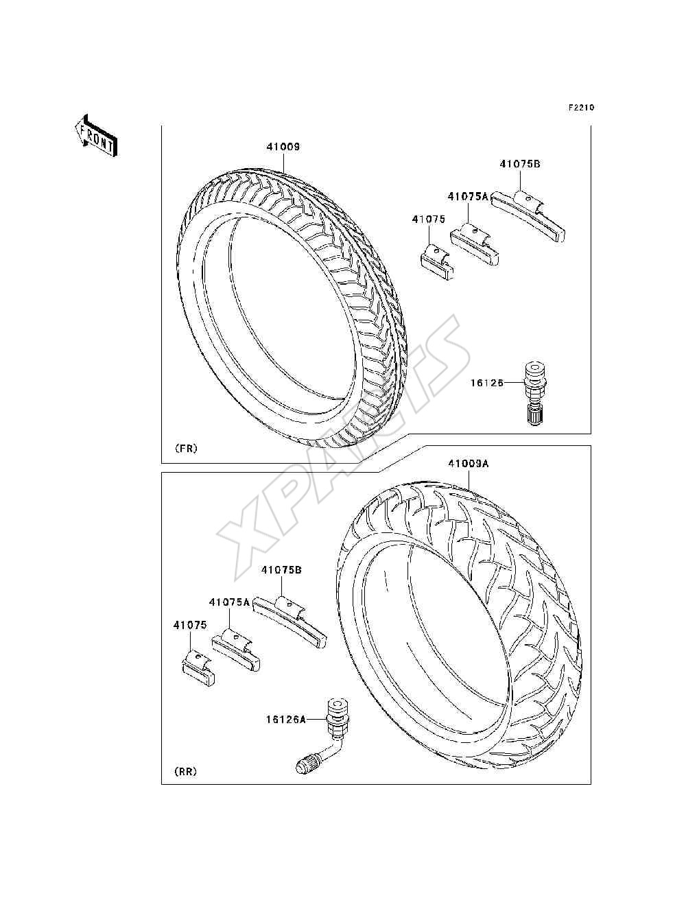 Billede til varegruppe Tires