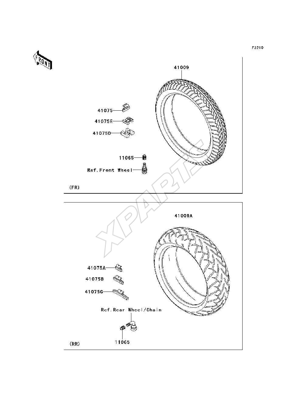 Billede til varegruppe Tires