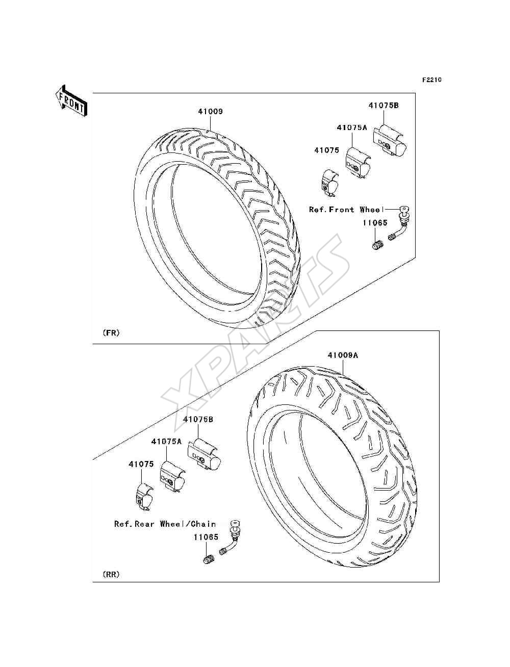 Picture for category Tires(A1 / A2)