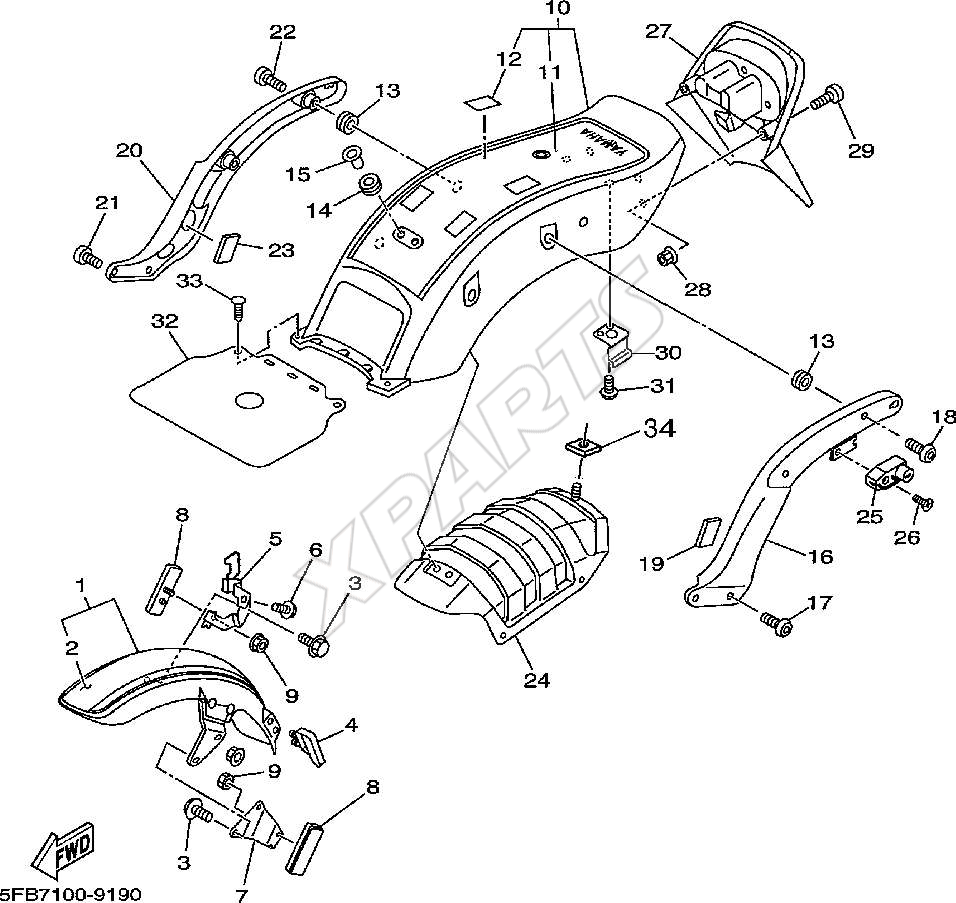 Billede til varegruppe FENDER