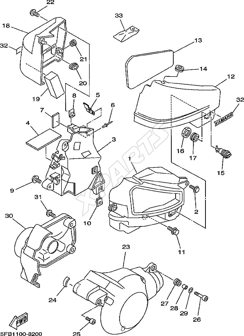 Billede til varegruppe SIDE COVERS