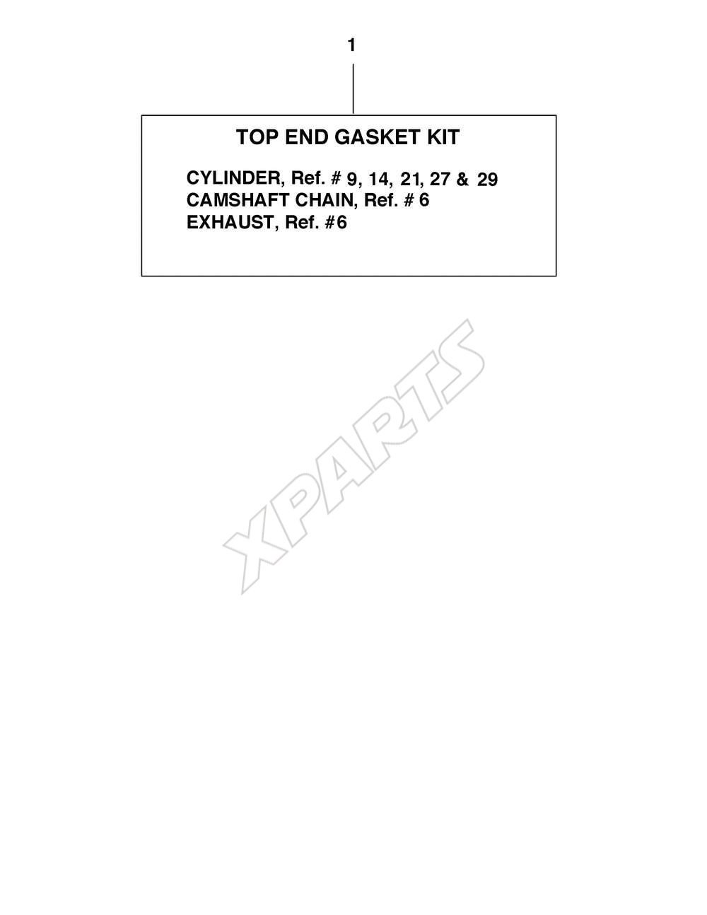 Billede til varegruppe ALTERNATE PARTS