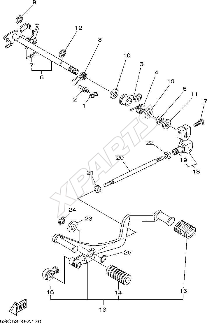 Billede til varegruppe PEAK GEAR