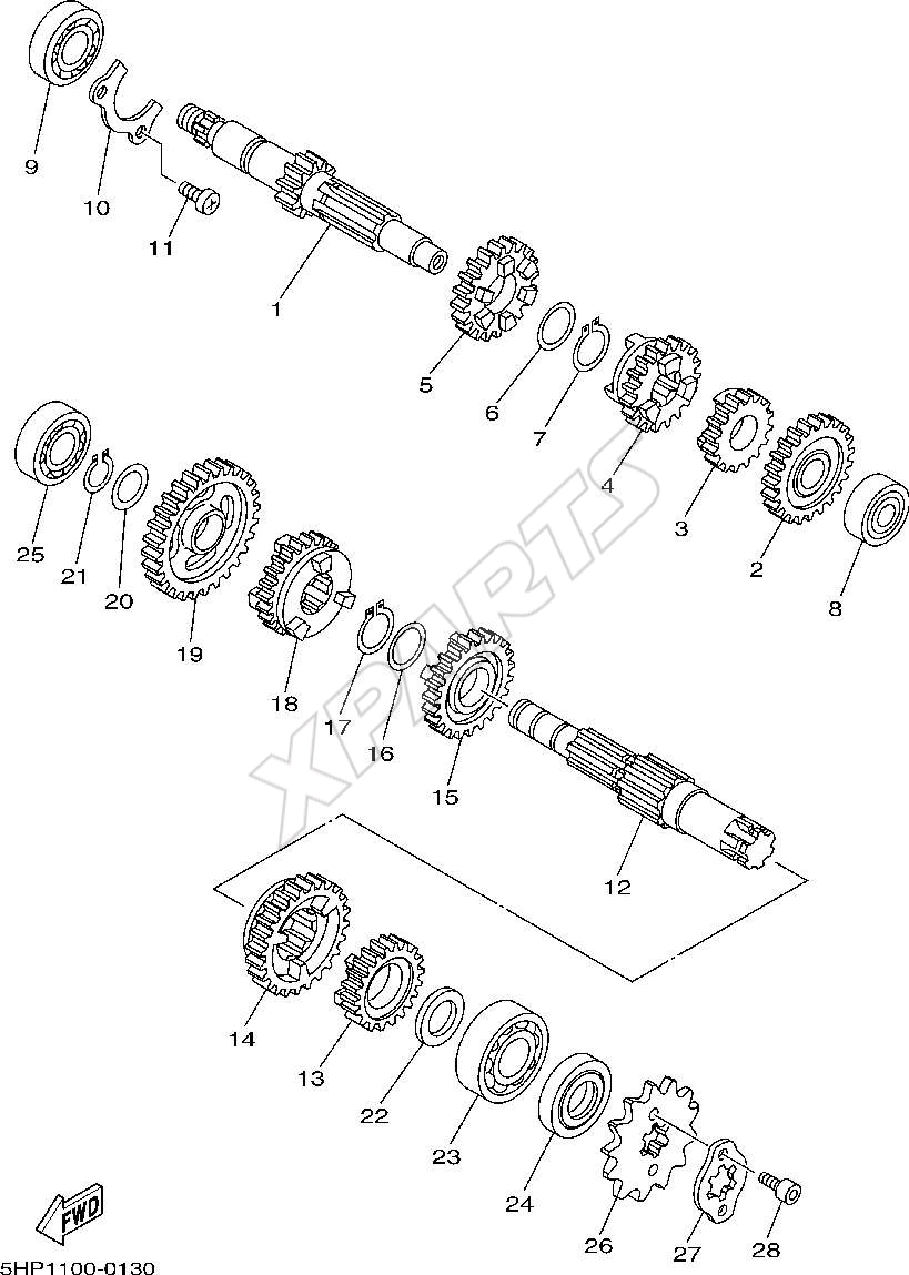 Billede til varegruppe CONVERSION
