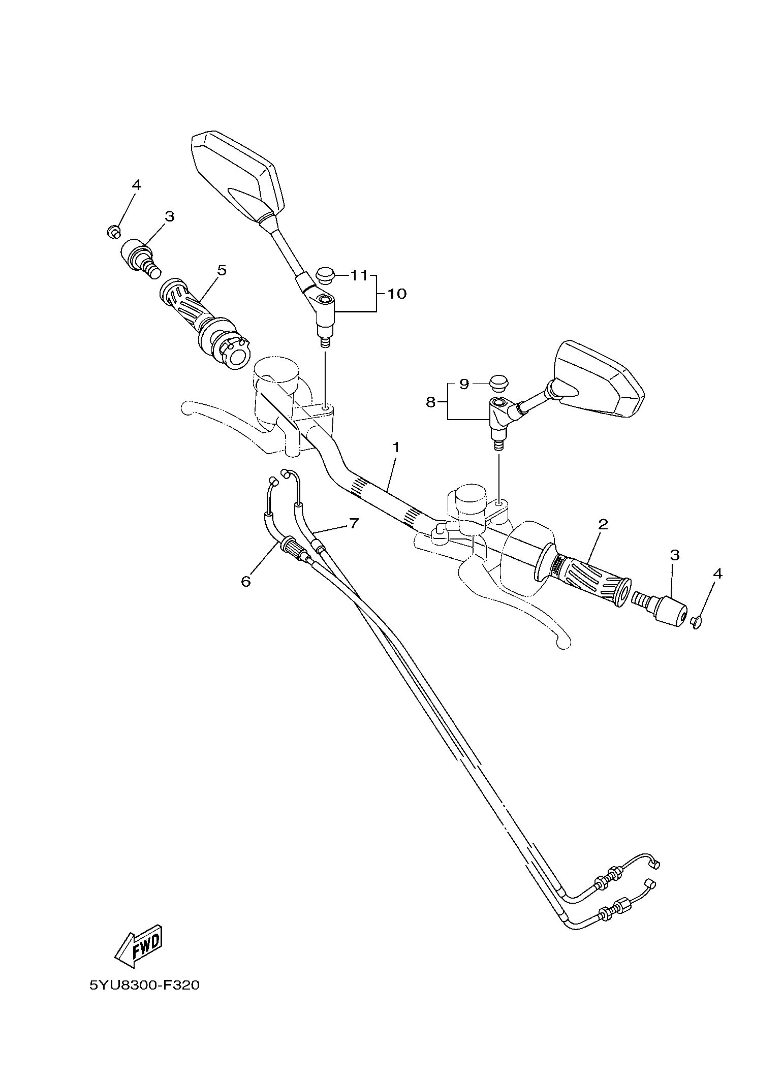 Picture for category HANDLEBAR