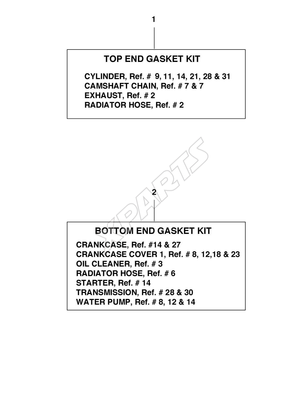 Billede til varegruppe ALTERNATE PARTS