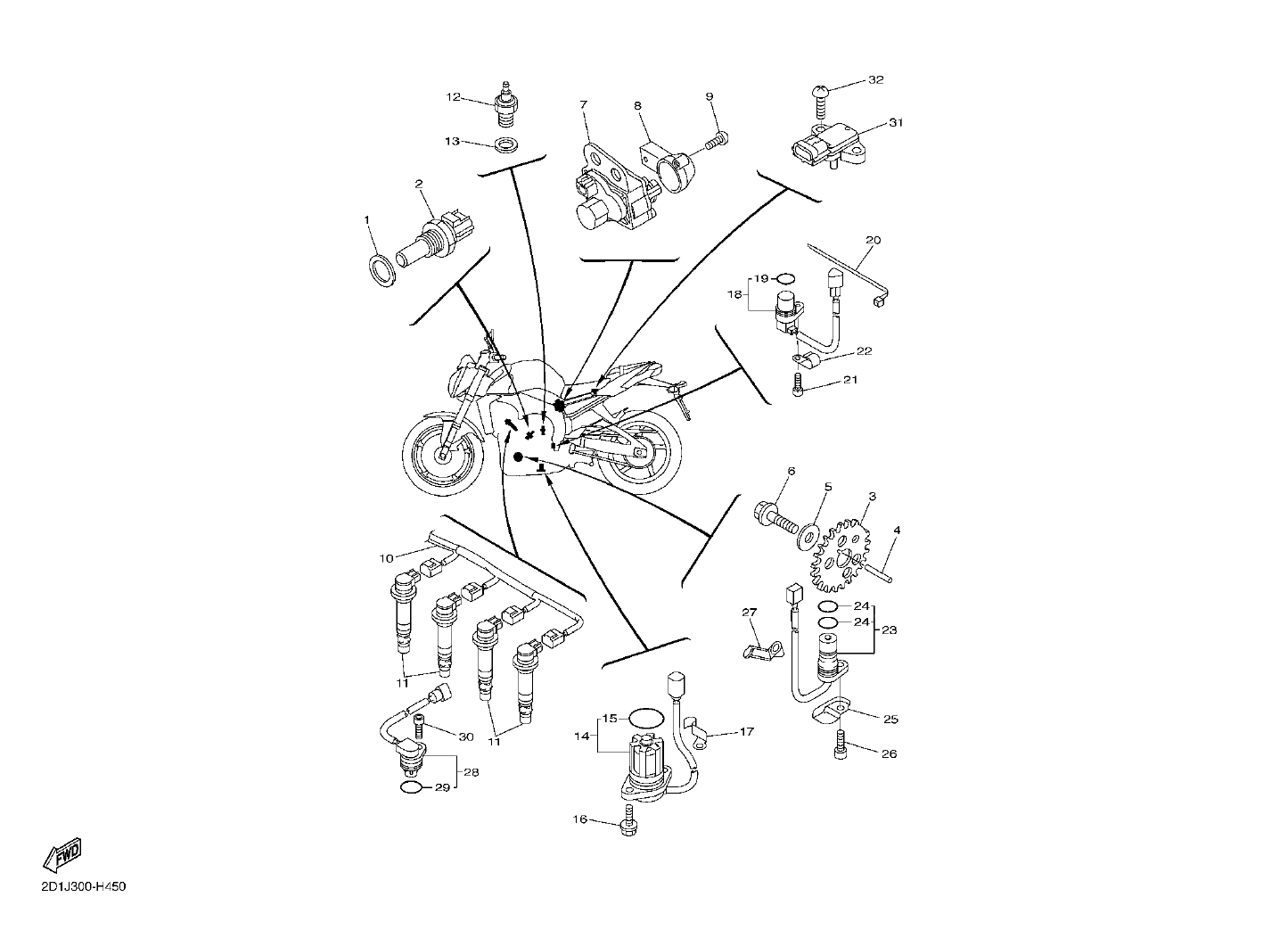 Billede til varegruppe ELEKTR. COMPONENTS DEV ...