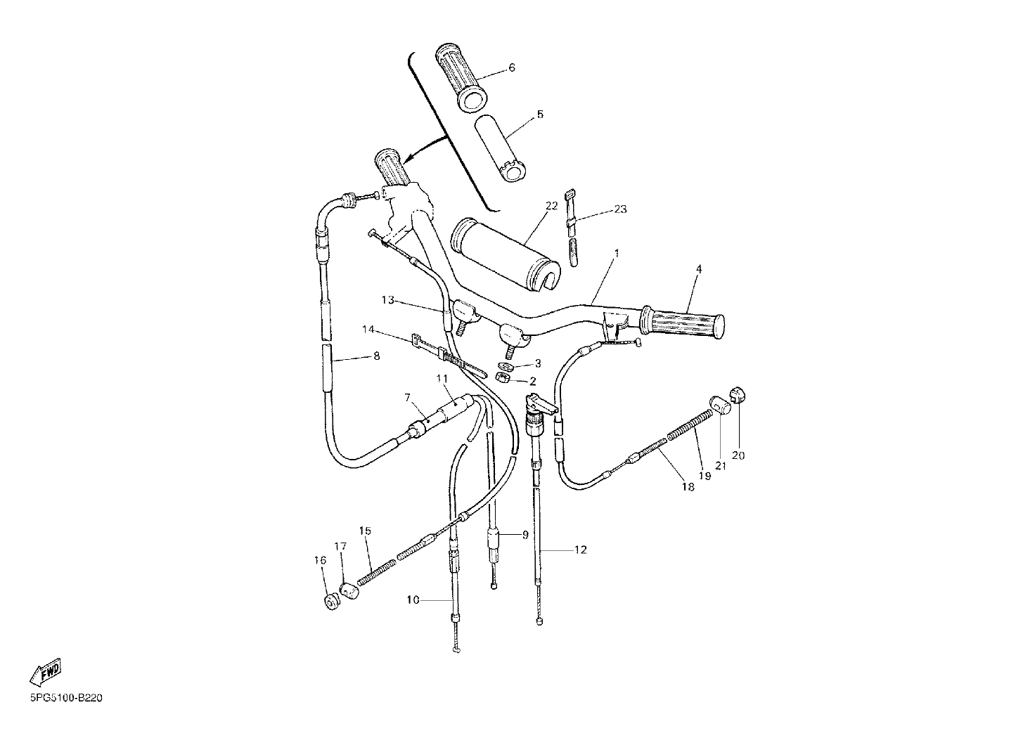Billede til varegruppe HANDLEBAR