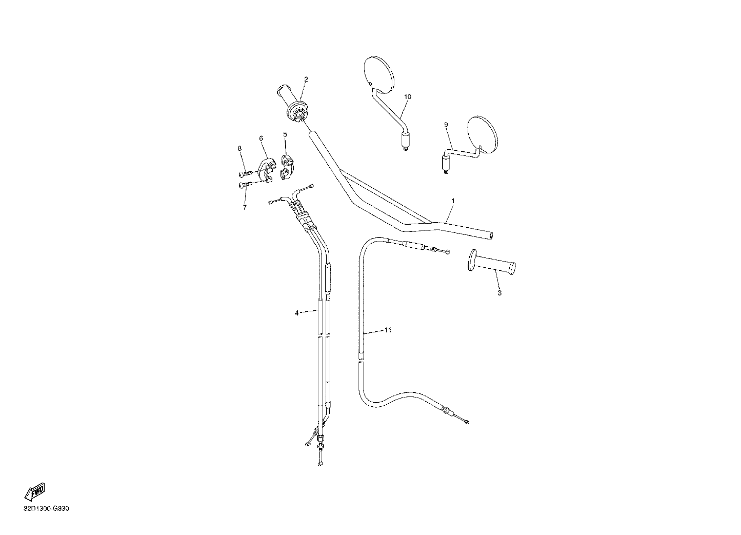 Billede til varegruppe HANDLEBAR