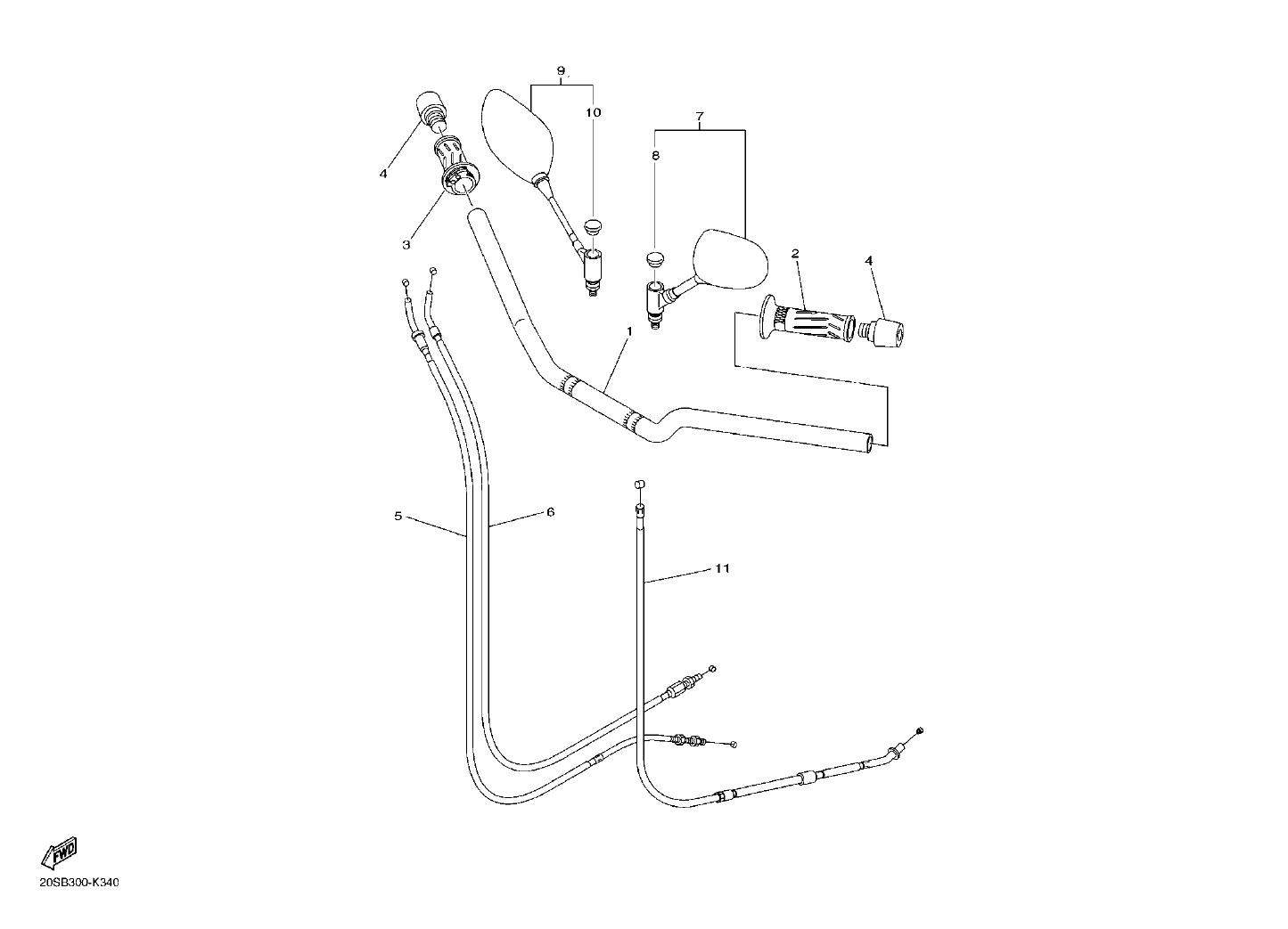 Billede til varegruppe HANDLEBAR