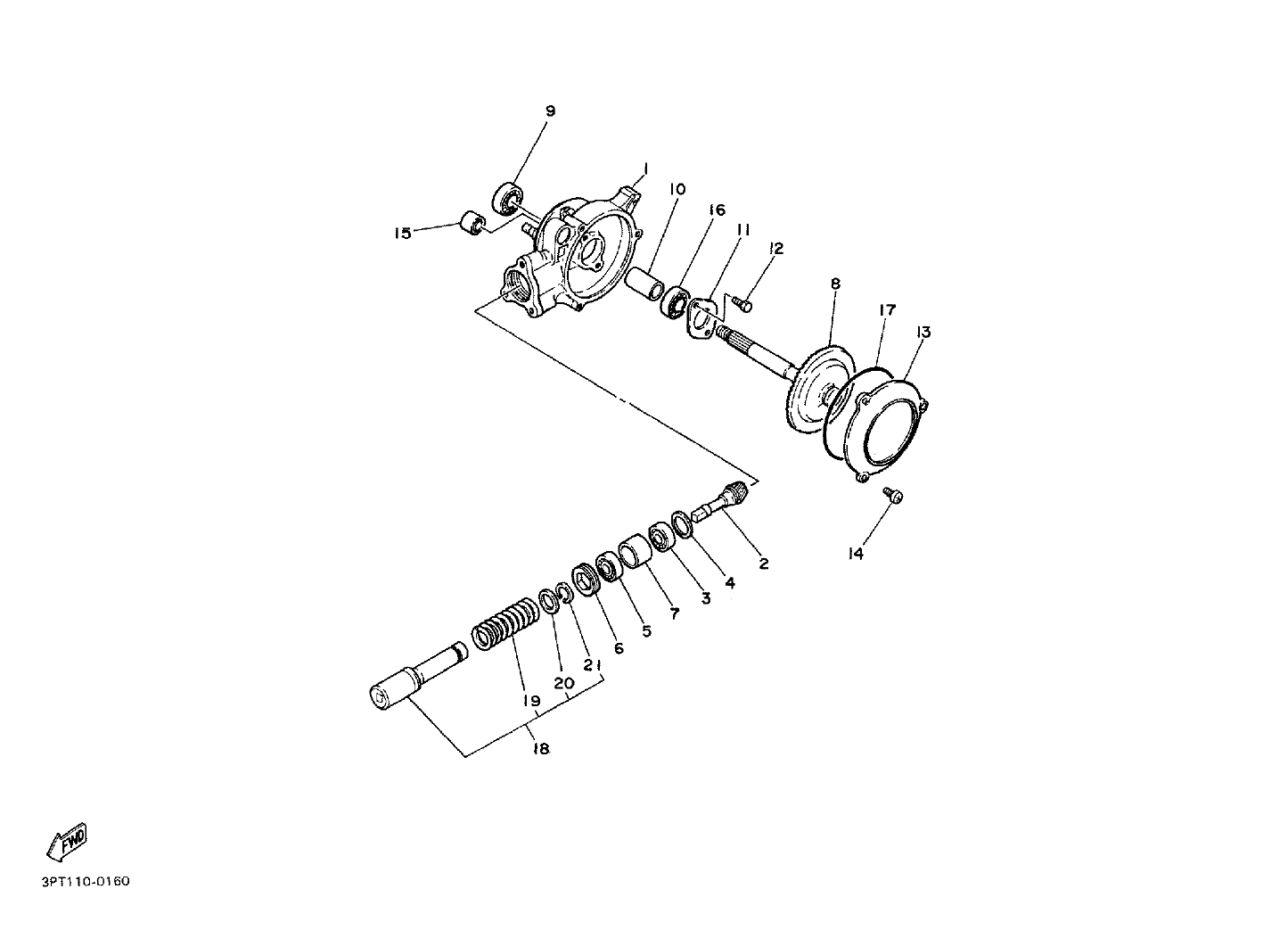 Billede til varegruppe SECONDARY CONVERSION