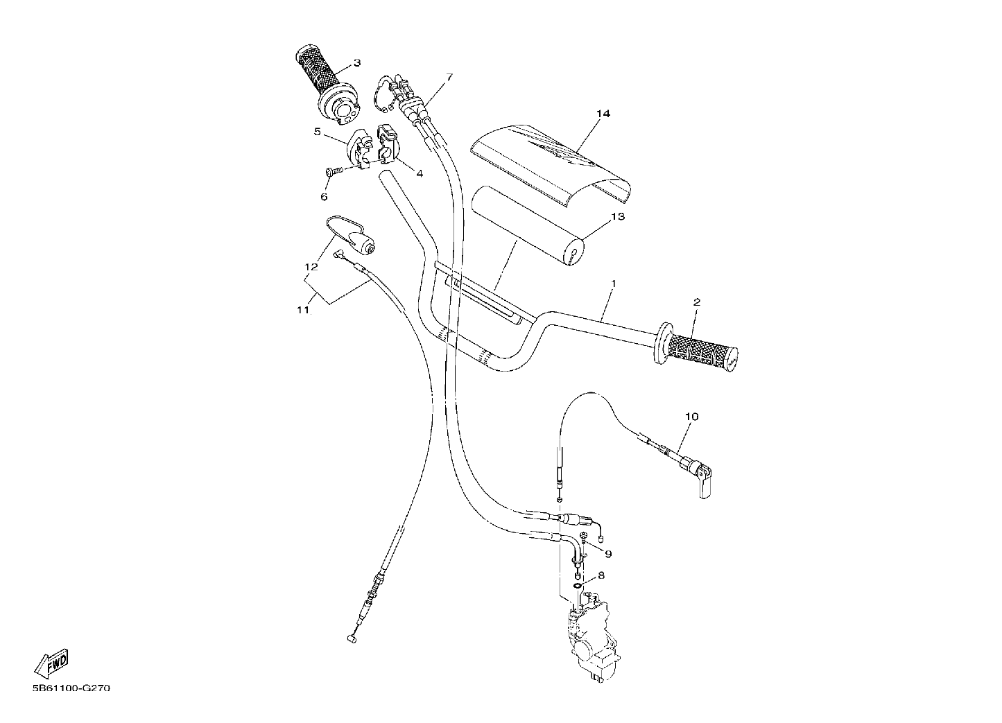 Billede til varegruppe HANDLEBAR
