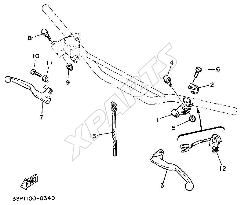 Billede til varegruppe SWITCHES