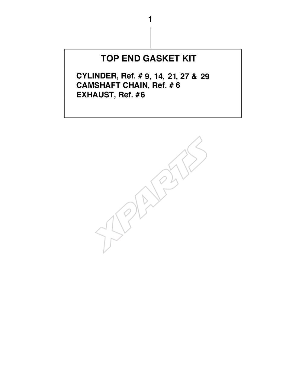 Billede til varegruppe ALTERNATE PARTS