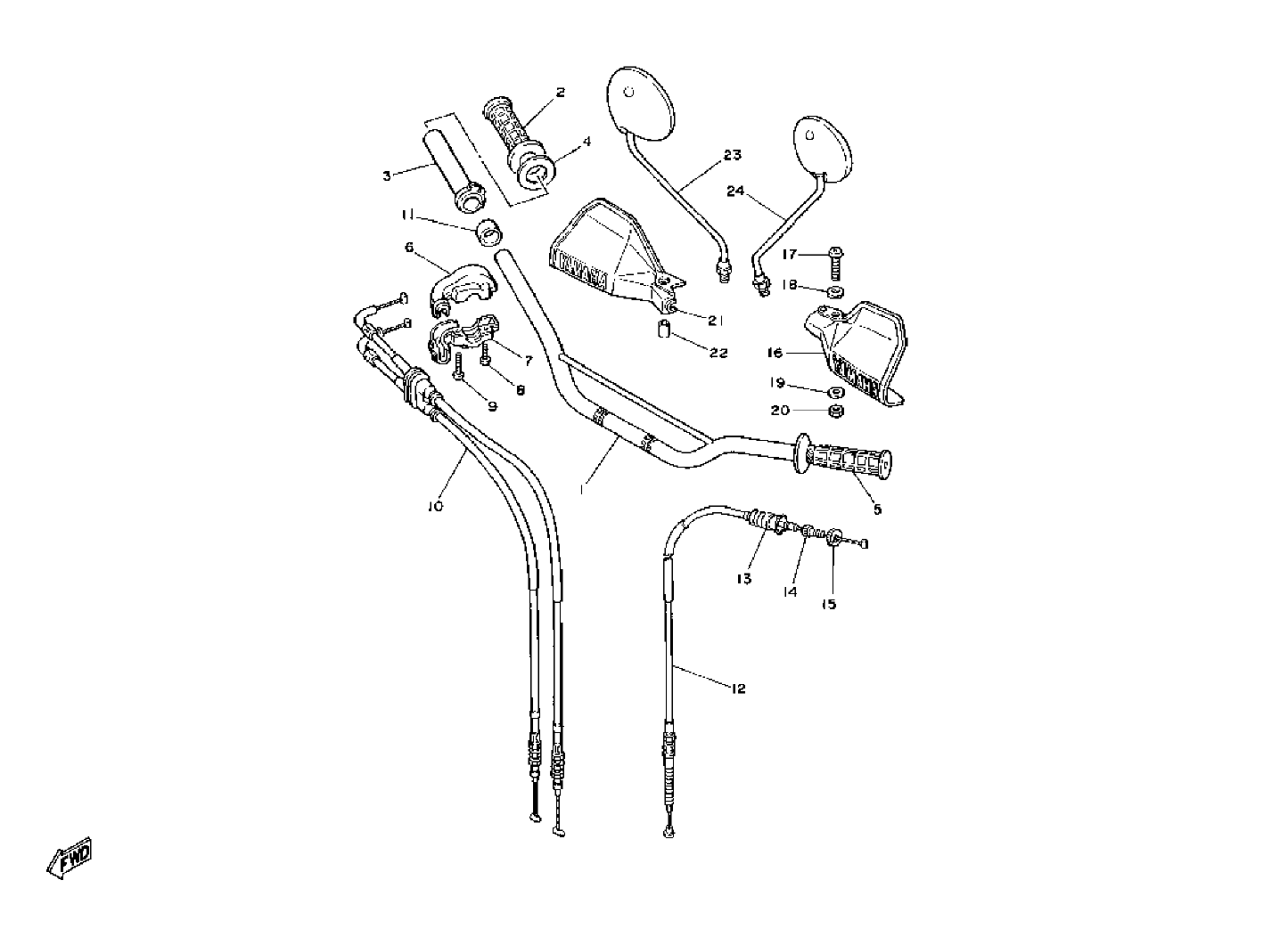 Billede til varegruppe HANDLEBAR