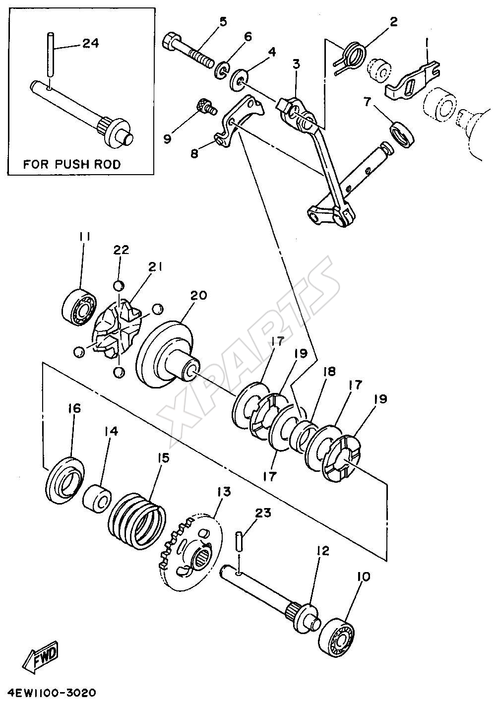 Billede til varegruppe REGULATOR