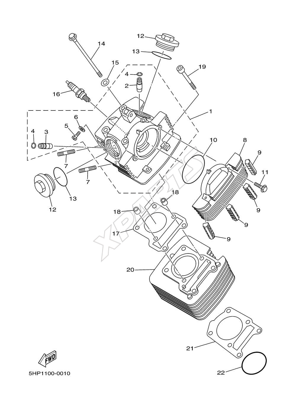 Billede til varegruppe ROLLER