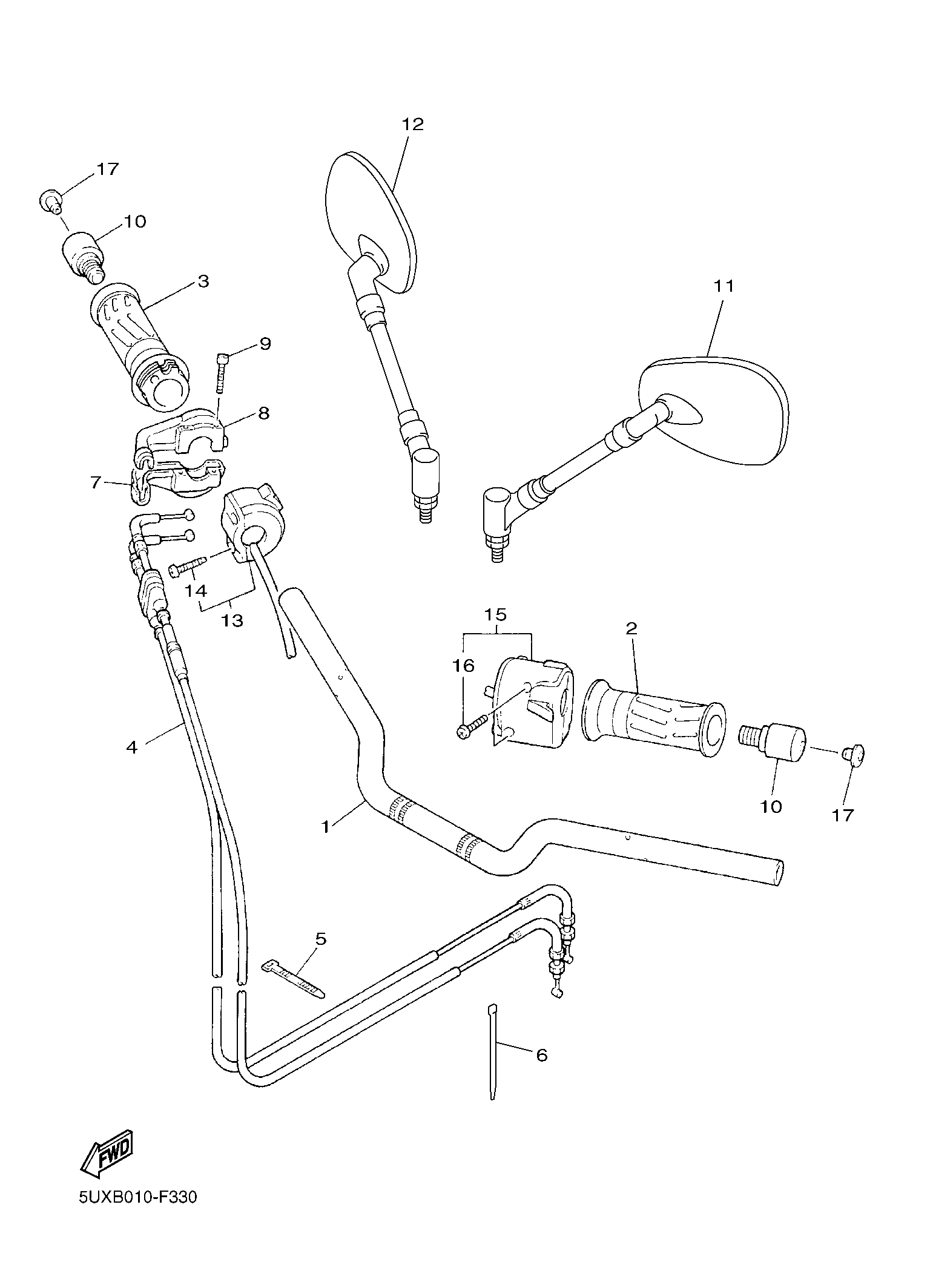 Billede til varegruppe HANDLEBAR