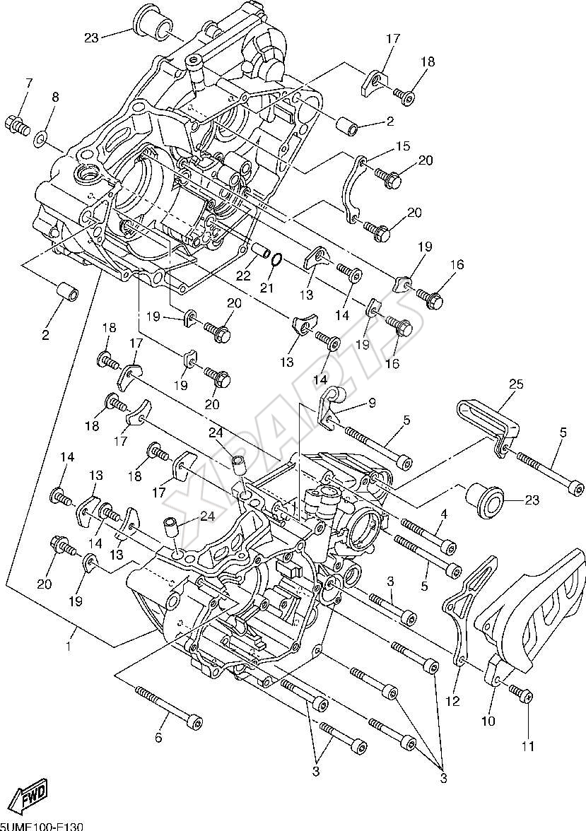Billede til varegruppe KARTER
