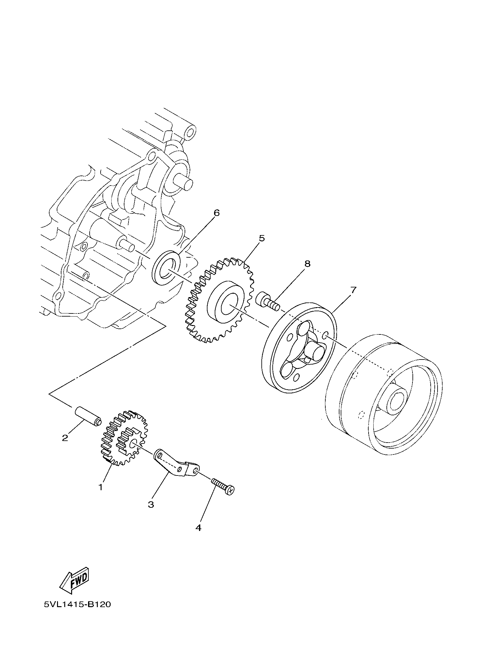 Billede til varegruppe FREEWHEELS STARTER