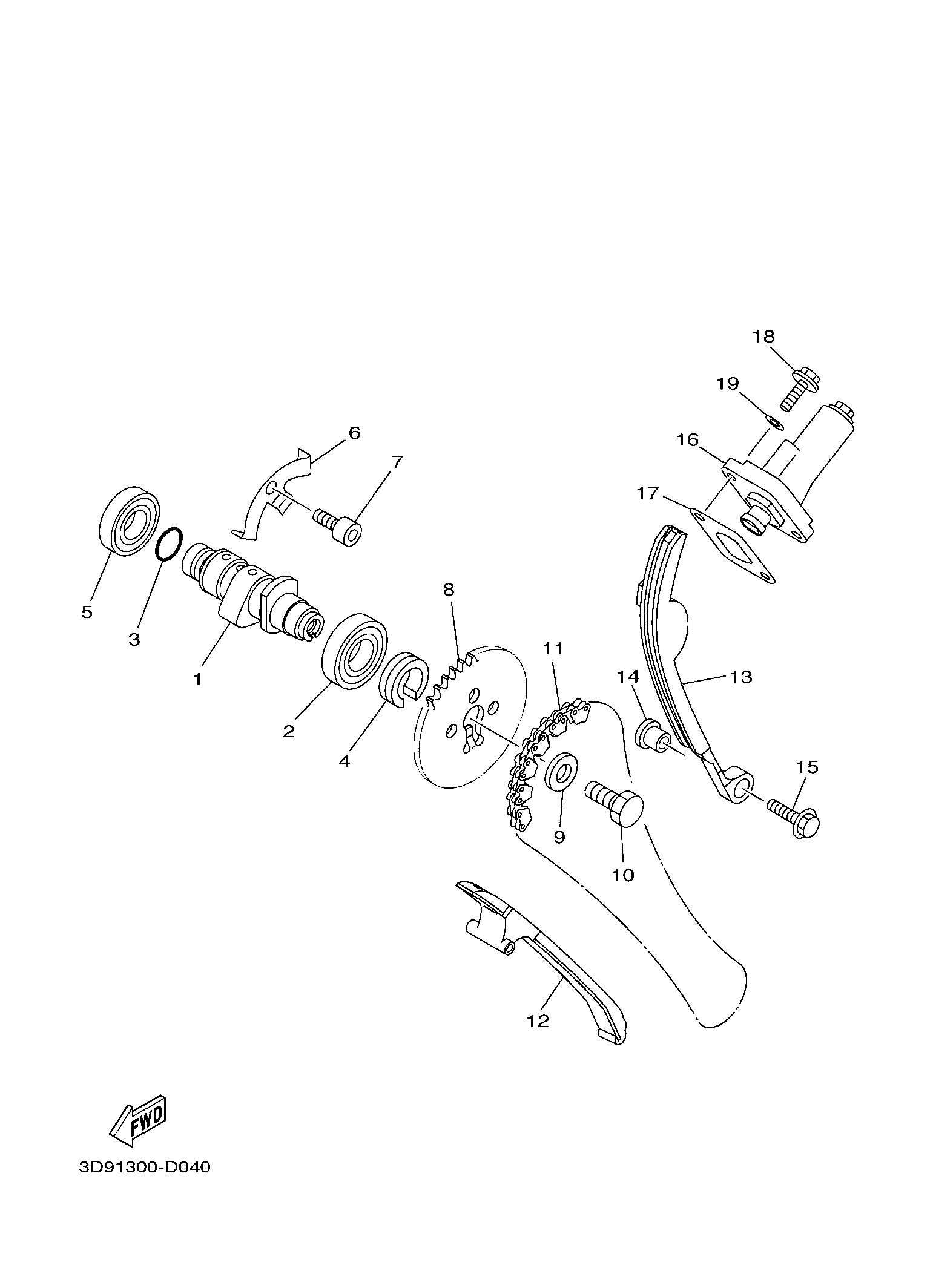 Bild für Kategorie THE OVERLOAD THE SHAFT & CHAIN
