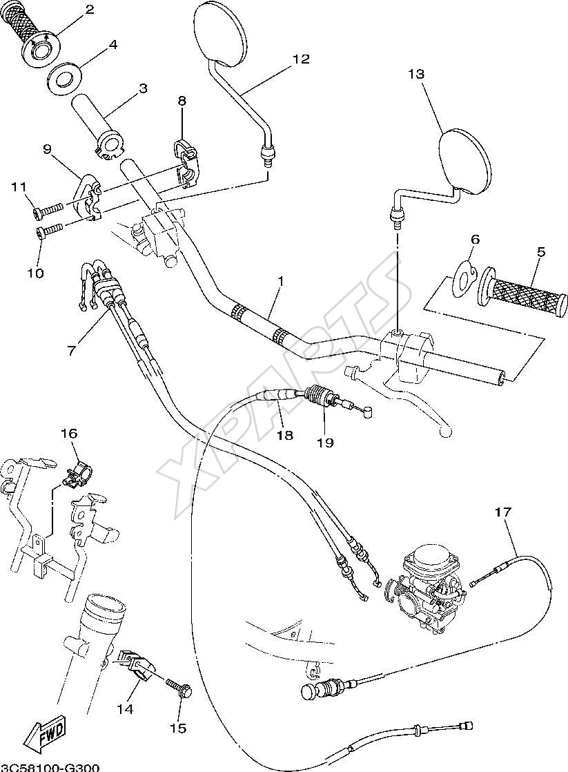 Billede til varegruppe LANKA