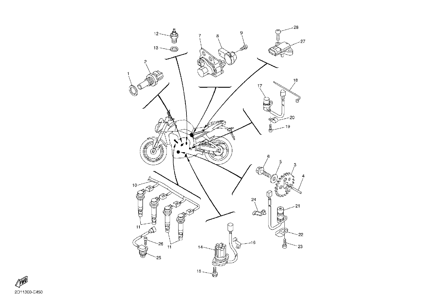 Billede til varegruppe ELEKTR. COMPONENTS DEV ...