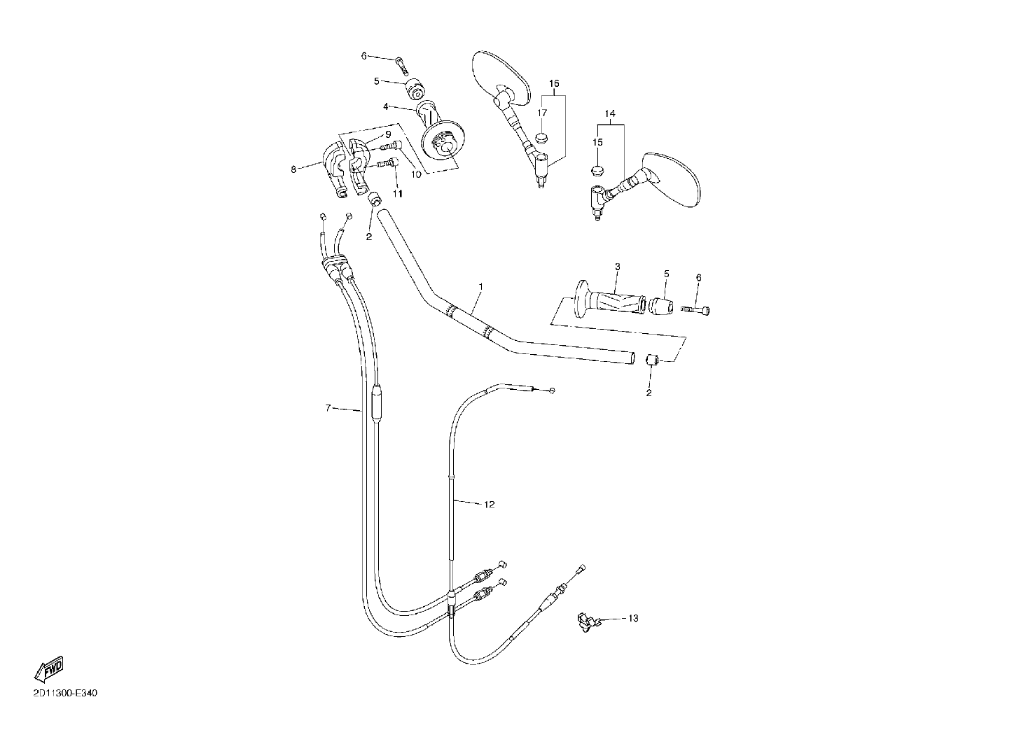 Billede til varegruppe HANDLEBAR