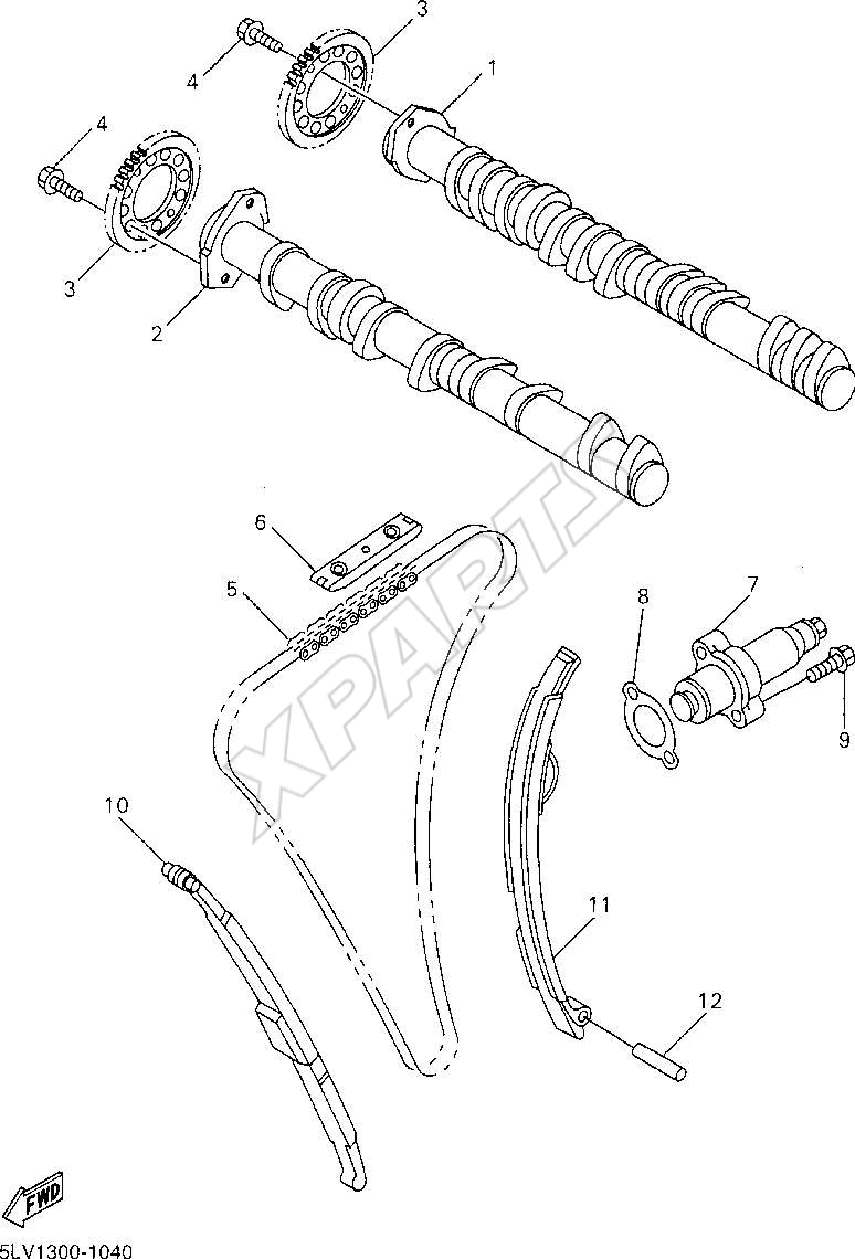 Billede til varegruppe TIMING CHAINS