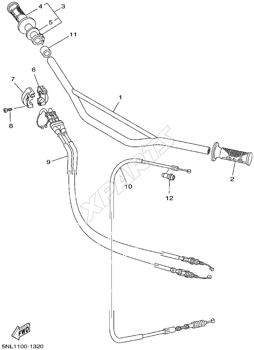 Billede til varegruppe LANKA