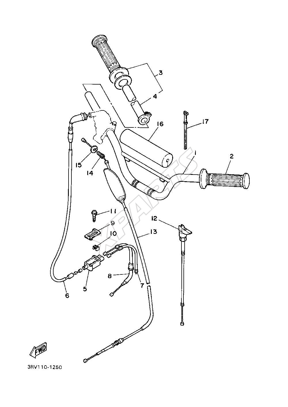 Billede til varegruppe LANKA