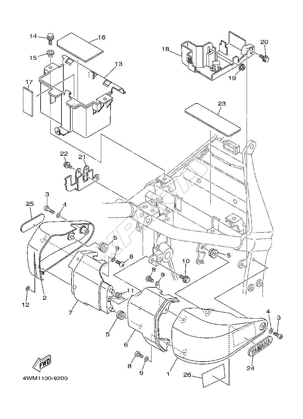 Billede til varegruppe SIDE COVERS