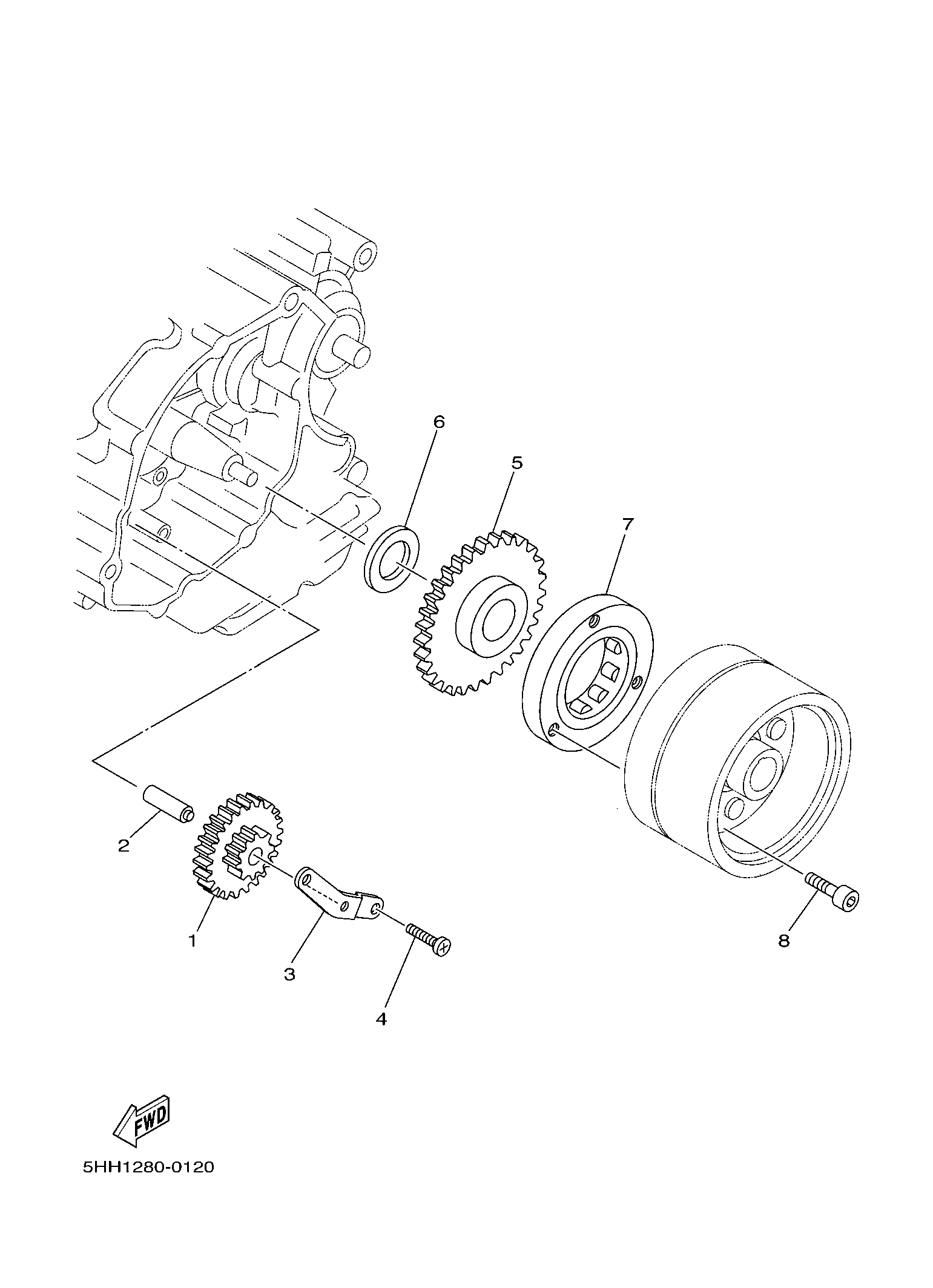 Billede til varegruppe FREEWHEELS STARTER