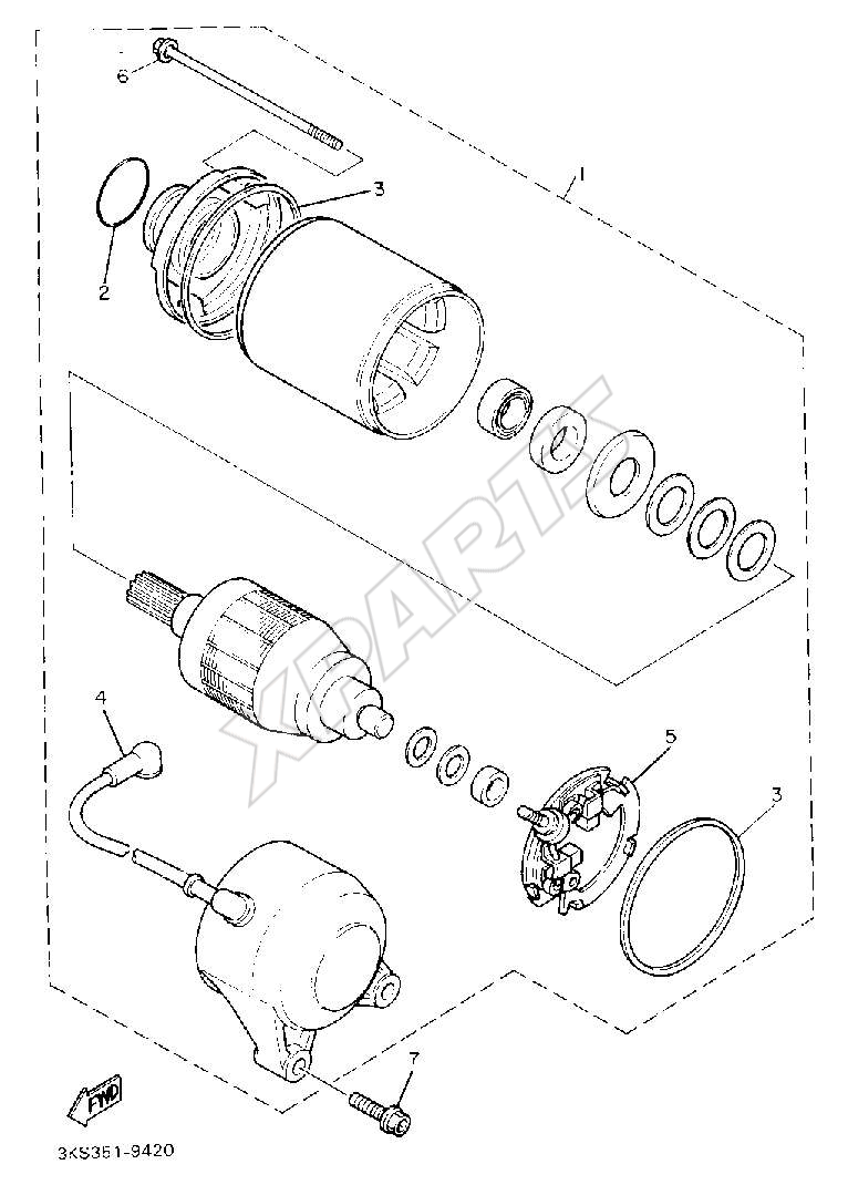 Billede til varegruppe STARTER